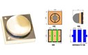 Advanced UV Optoelectronics: Revolutionizing Large-Scale Water Disinfection with Deep Ultraviolet LED Technology Advanced UV Optoelectronics: Revolutionizing Large-Scale Water Disinfection with Deep Ultraviolet LED Technology