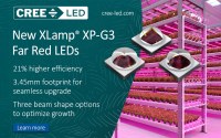 Cree LED Introduces New XLamp® XP-G3 Far Red LEDs, Delivering Breakthrough Efficiency and Reliability for Horticulture Lighting