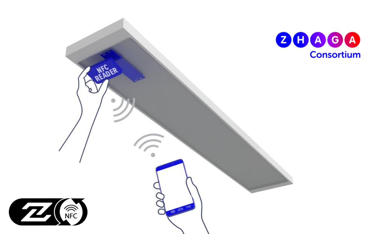 Book 25: NFC Readers with Bluetooth interface for in-field programming.