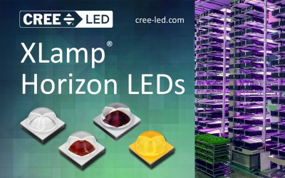 Horizon LEDs – Precision Light for Higher Crop Yields