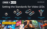 Learn How Cree LED Set the Standard for Video LEDs