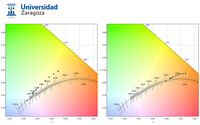 Method to Calculate Melanopic Light Reaching the Retina Depending on the Optical Density of an Aging Crystalline Lens