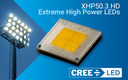 NEW Extreme High Power LEDs Deliver Best Optical Performance