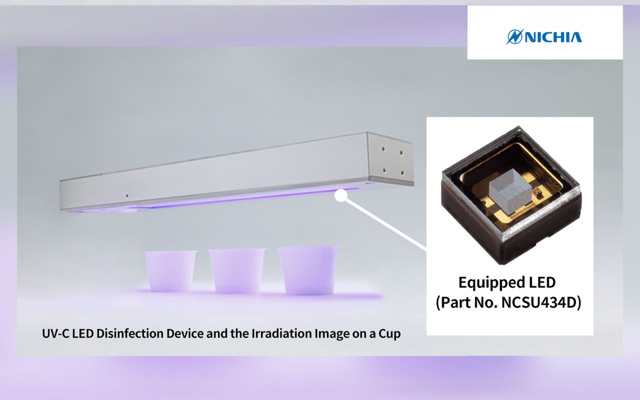UV-C LED Disinfection Device and the Irradiation Image on a Cup.