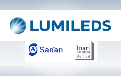 San’an and Inari to Acquire 100% of Lumileds Holding B.V.’s Shares