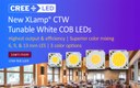 XLamp® CTW Tunable White LEDs for Maximum Performance