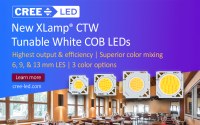 XLamp® CTW Tunable White LEDs for Maximum Performance