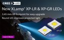 XLamp® XP-LR and XP-GR White LEDs Feature Round LES XLamp® XP-LR and XP-GR White LEDs Feature Round LES