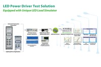 Chroma's LED Power Driver ATS Solution mainly consists of their standard equipment, a programmable AC source, a LED load simulator and a digital power meter