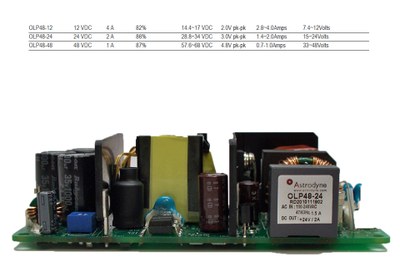 Astrodynes's OLP48 Series, is a 48 watt constant current LED power supply series