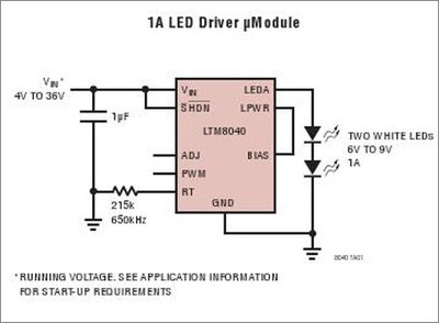 Typical application circuit for LTM8040