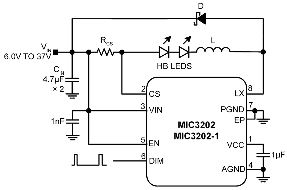 MIC3202 step-down converter: The functional application diagram.