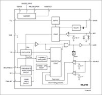 Block diagram of the SSL2103 mains LED driver with external switches for high power applications.