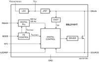 Block diagram SSL21101