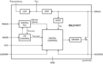 Block diagram SSL21101