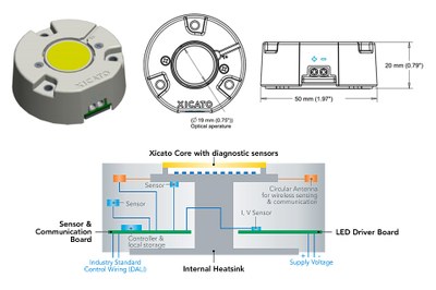 Xicato's intelligent XIM delivers more than 100 lm/Watt and the company's 5-Year color consistency and lumen maintenance warranty