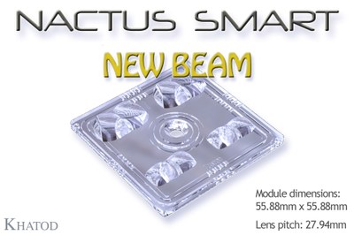 Khatod's NACTUS series got 8 new family members