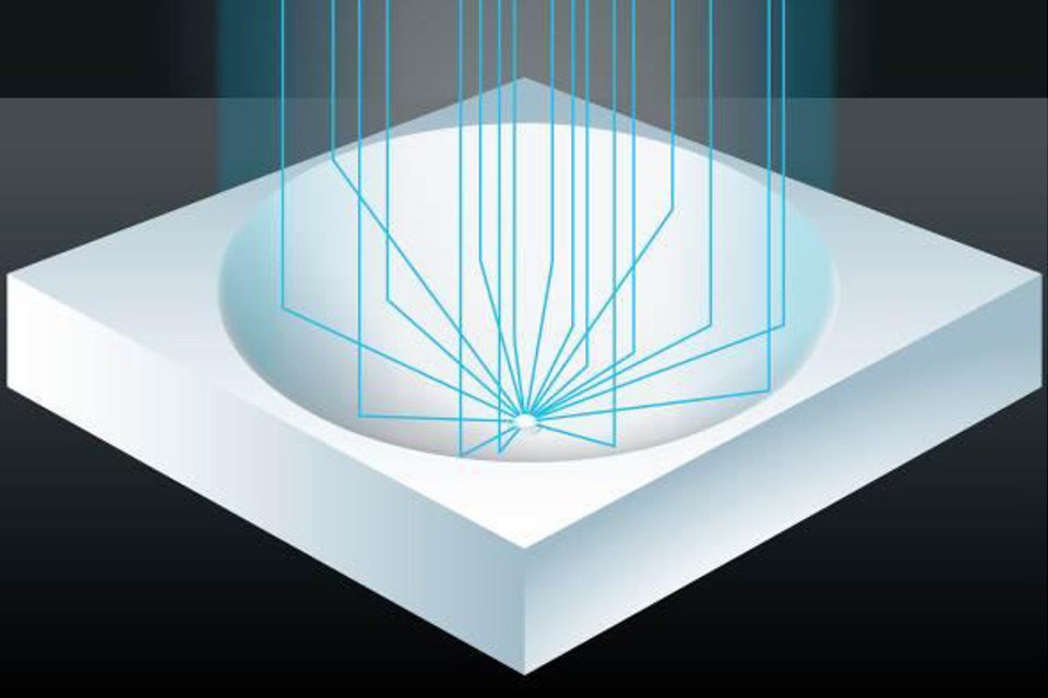 Thermx® LED 0201 and Thermx LED 0201S fiber filled, super-white polycyclohexylene-dimethylene terephthalates (PCT) compounds from Ticona deliver outstanding initial reflectance and reflectance stability required in light-emitting diode (LED) packages found in display backlight and general lighting