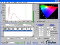 An easy to use software meet the needs of both new users and experienced researchers