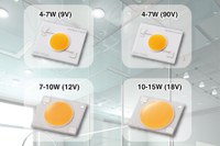 Everlight’s JU COB LED series is among best in class for cost versus performance