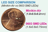 Kingbrights new APG1005 (0402 package) and right angle package APGA1602 SMD LEDS arw especially - but not only - predestined for portable applications and new thinner designs