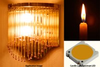 Stanley Electric’s 2000K LED has spectrum that perfectly mimics actual candle light