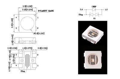 SunLEDs new 0.5 W red and blue LEDs offer unique wavelenth in a 3.5 by 3.5 mm package