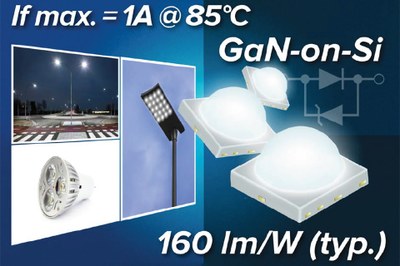 Toshibas latest GaN-on-Si TL1L4 series LEDs are capable to be driven with up to 1 A