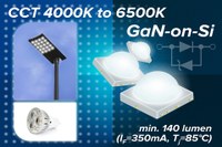 Toshiba's new LEDs provide high luminous flux and lower power consumption for domestic and public applications