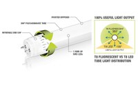 Aurora's new emergency T8 tube offers several interesting features like rotable end-caps or optimized light distribution