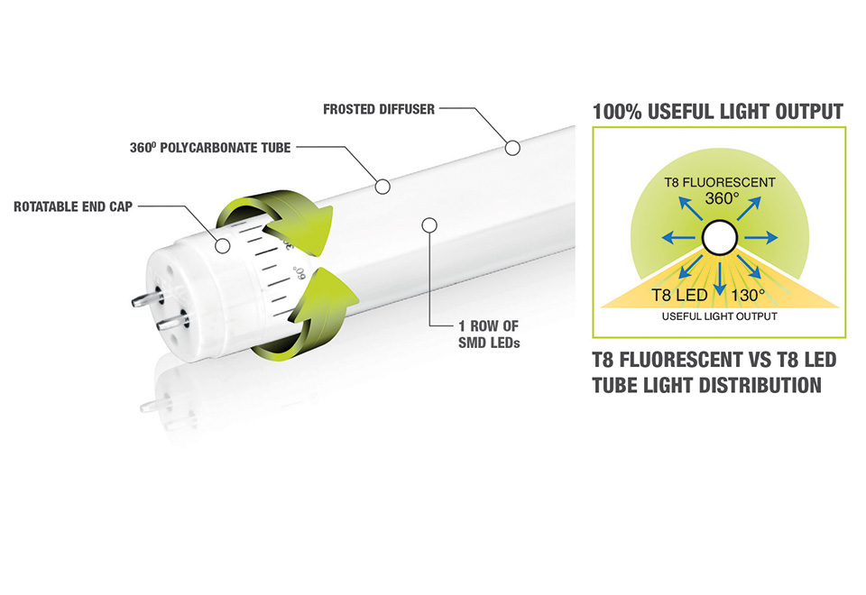 Aurora's new emergency T8 tube offers several interesting features like rotable end-caps or optimized light distribution