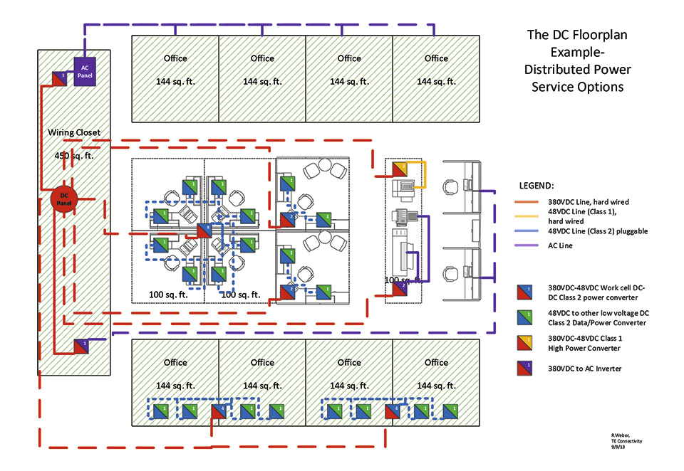 Figure 2 - DC-Grid systematic floor plan.jpg