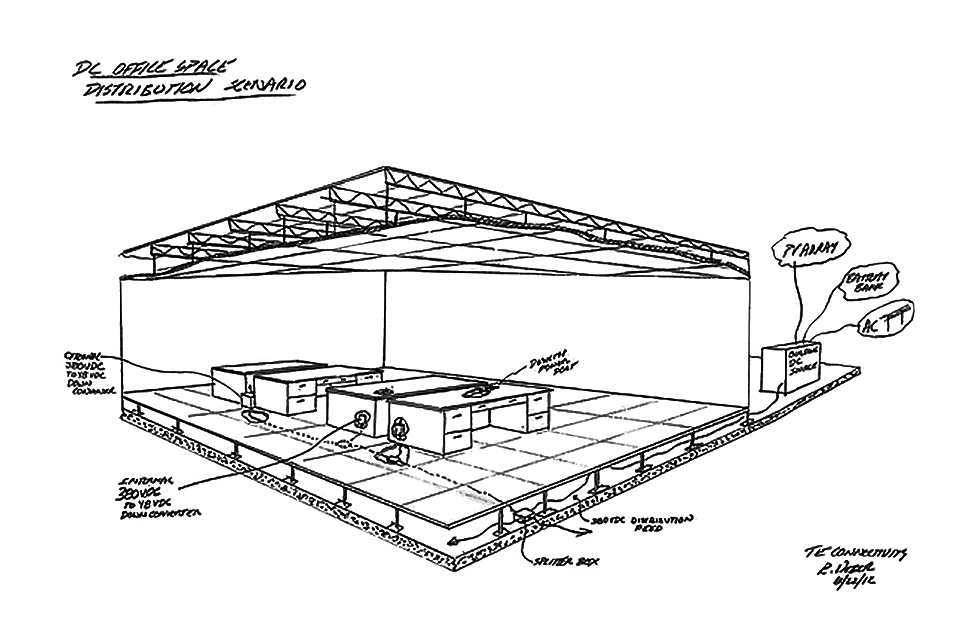 Figure 4: Quick sketch of a possible 48 VDC grid office solution