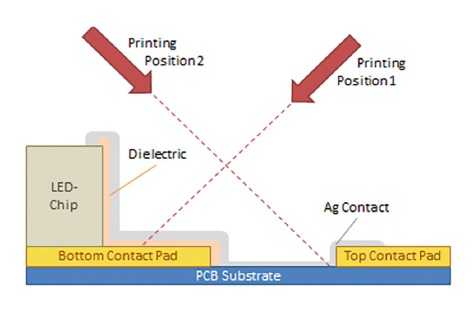 figure3.jpg