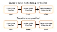 Figure 10_cmyk.jpg