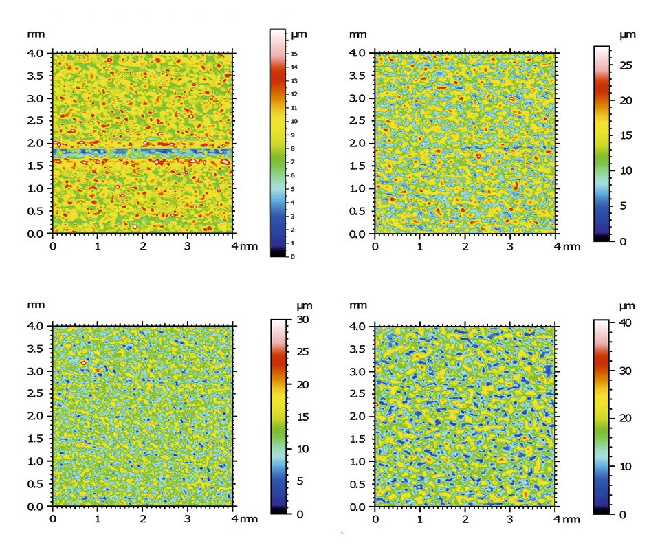 Figure 2: Surface roughness measurements (Ra / Rz in mμ) of printed frosted finishes conforms international ISO 4287 standards. An 800 microns high pass filter was used