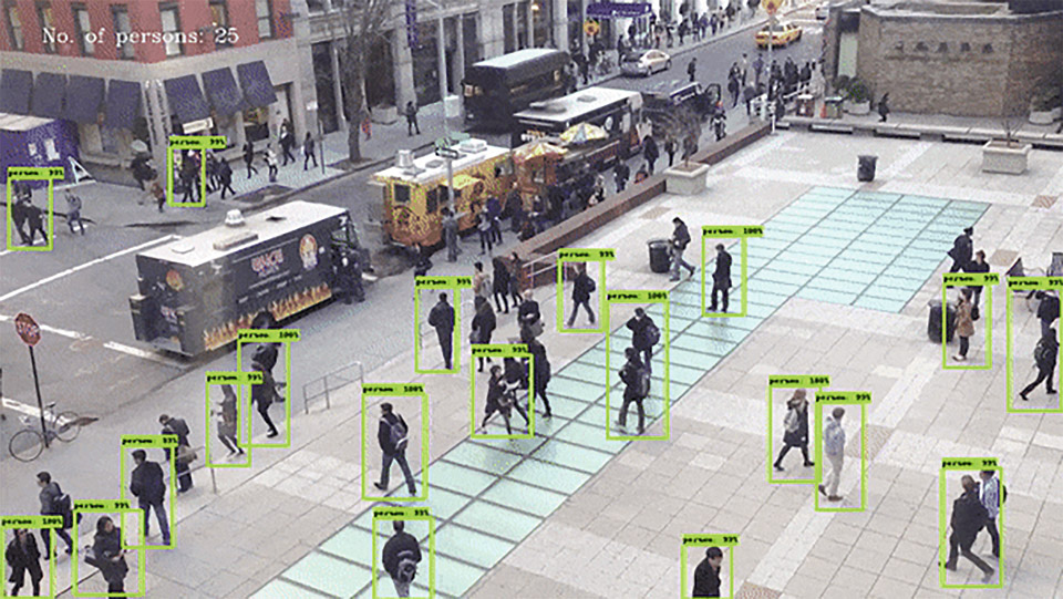 Figure 5: Public crowd counting systems [3]