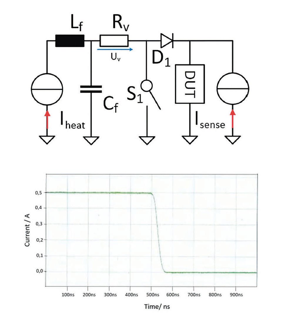 Figure 3: Concept for fast switching of the heating current