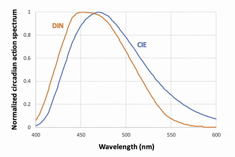 Figure 2.jpg