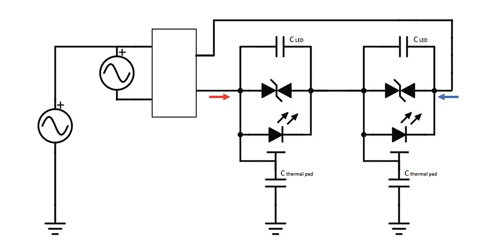 Figure 11: Luminaire stress caused by a differential mode (red arrow shows the direction of the stress signal on a positive surge, while the blue arrow is on a negative surge)