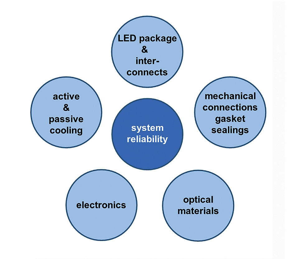 Figure 7.jpg