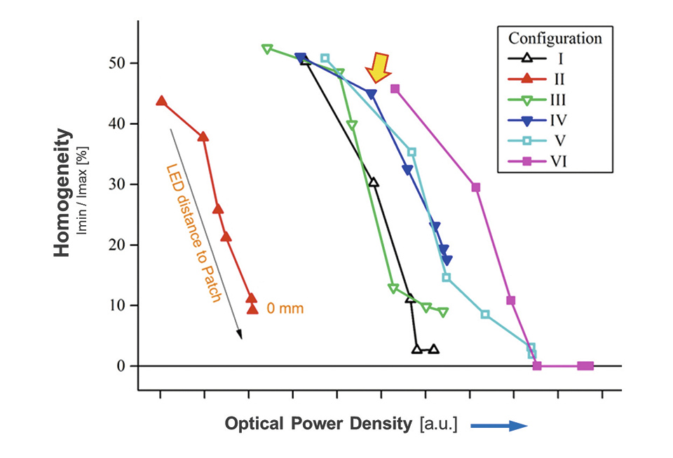 Figure 5.jpg