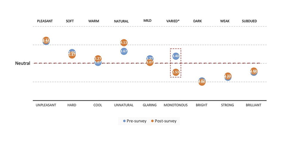 Figure 11.jpg