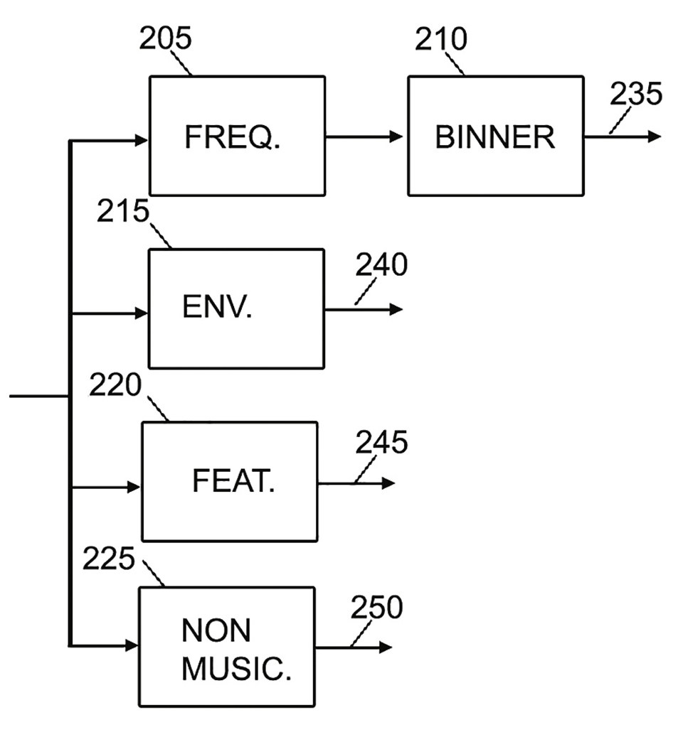 Figure 3 cmyk.jpg