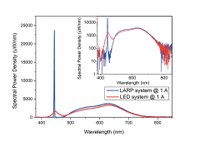 Fig 3 - Spectra.jpg