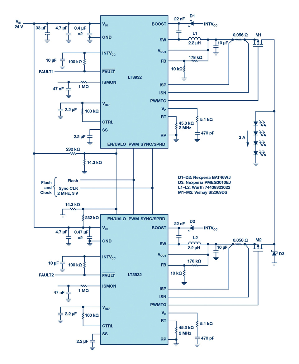 Figure 2: Parallel 1.5 A LED drivers yield 3 A machine vision LED pulses with long off-times relative to standard PWM dimming frequencies