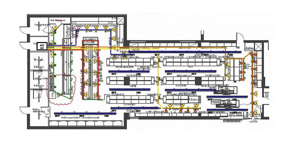 Figure 2: A distribution and cabling example for a shop lighting project with a mix of linear luminaires for 380 V DC (blue) and track-mounted luminaires for 48 V DC