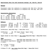 Figure 15 - NASA-TLX_Equivalence_Test.jpg