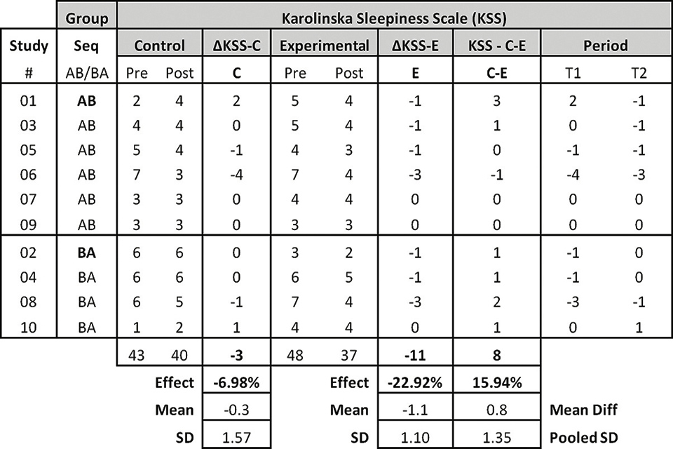 Table 1 - KSS_table.jpg