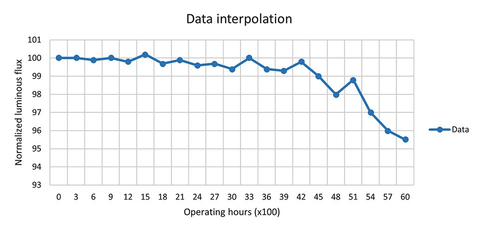 Figure 2.jpg